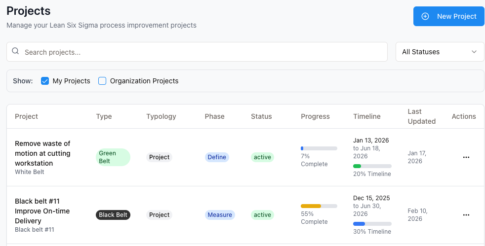 Project List screenshot